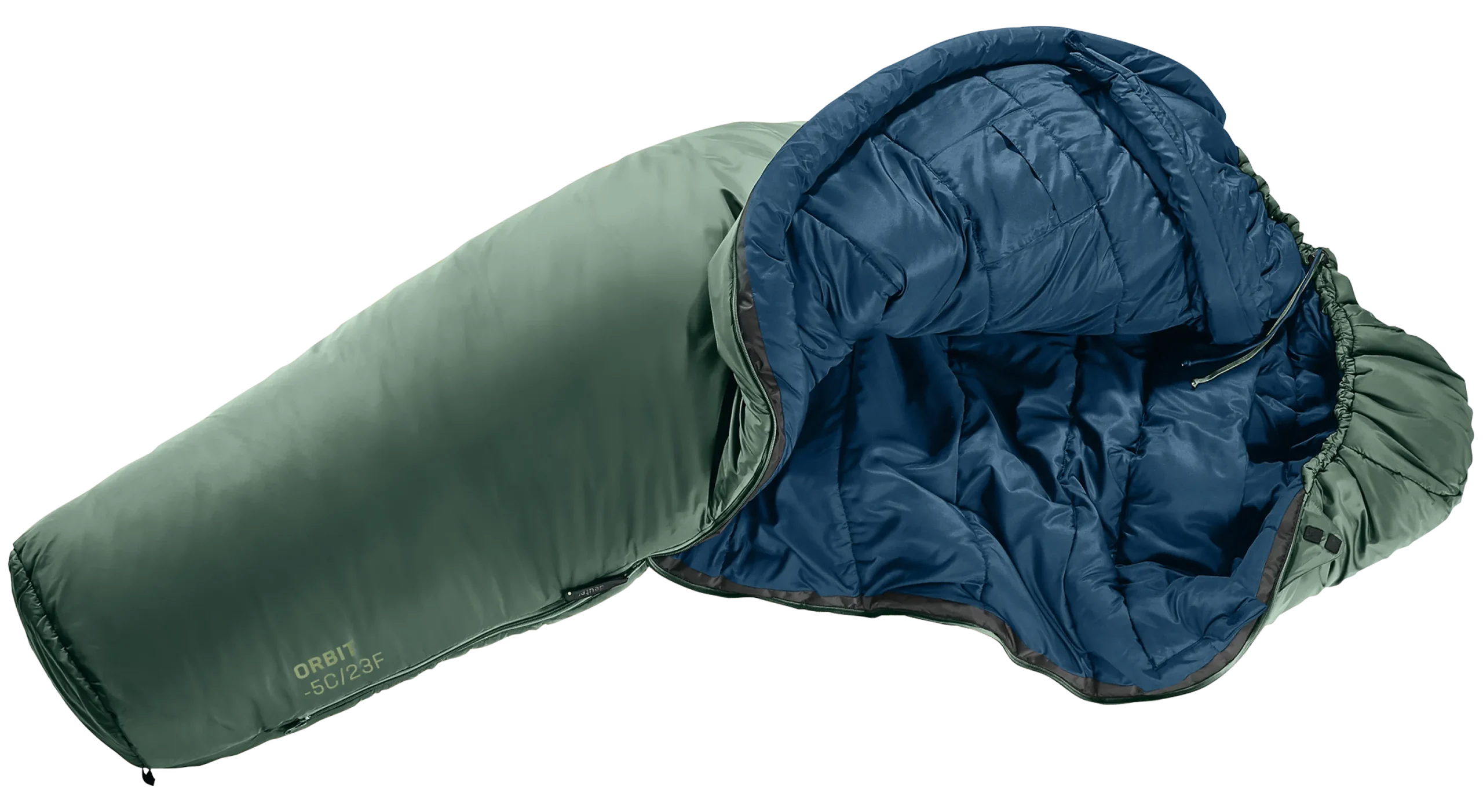 Orbit -5C/23F