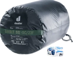 Orbit SQ -5C/23F