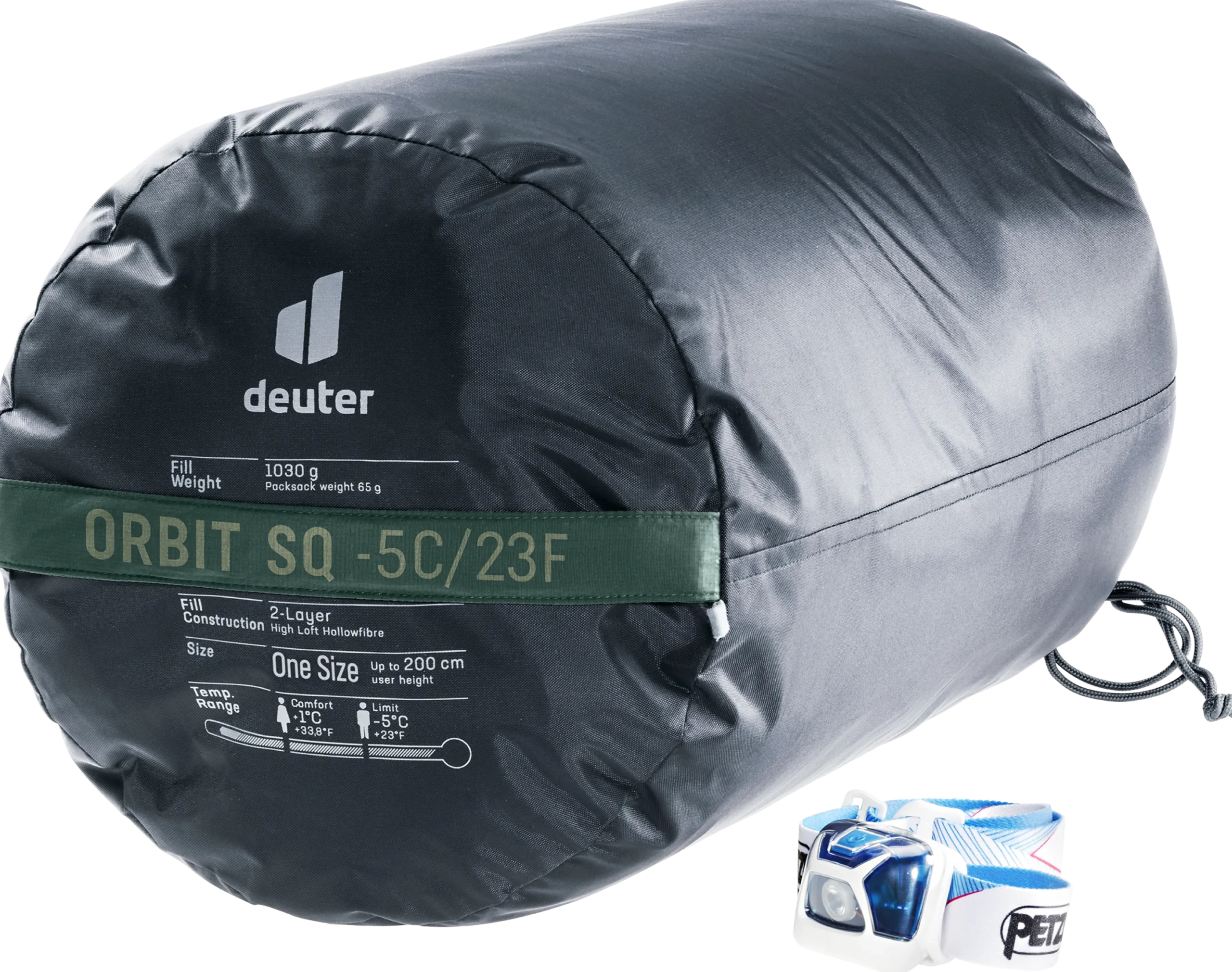 Orbit SQ -5C/23F